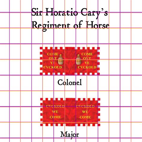 Sir Horatio Carys Regiment of Horse